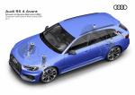 Audi RS4 Avant 2017 года (WW)